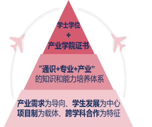 麻将胡了试玩