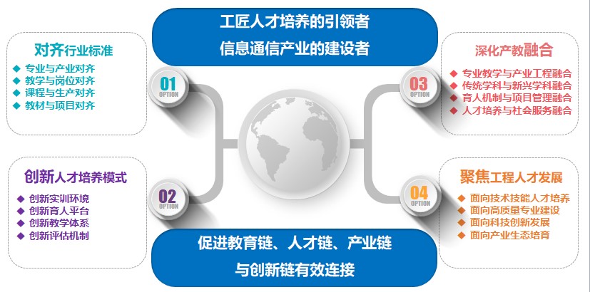 undefined undefined